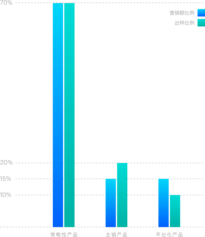 亚洲必赢·(中国区)唯一官方网站