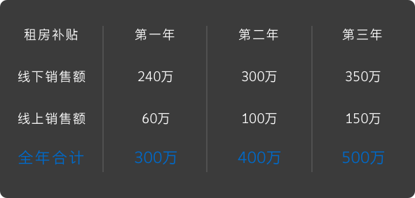 亚洲必赢·(中国区)唯一官方网站